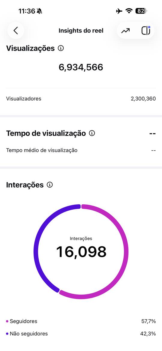Feed de Deborah Secco 2