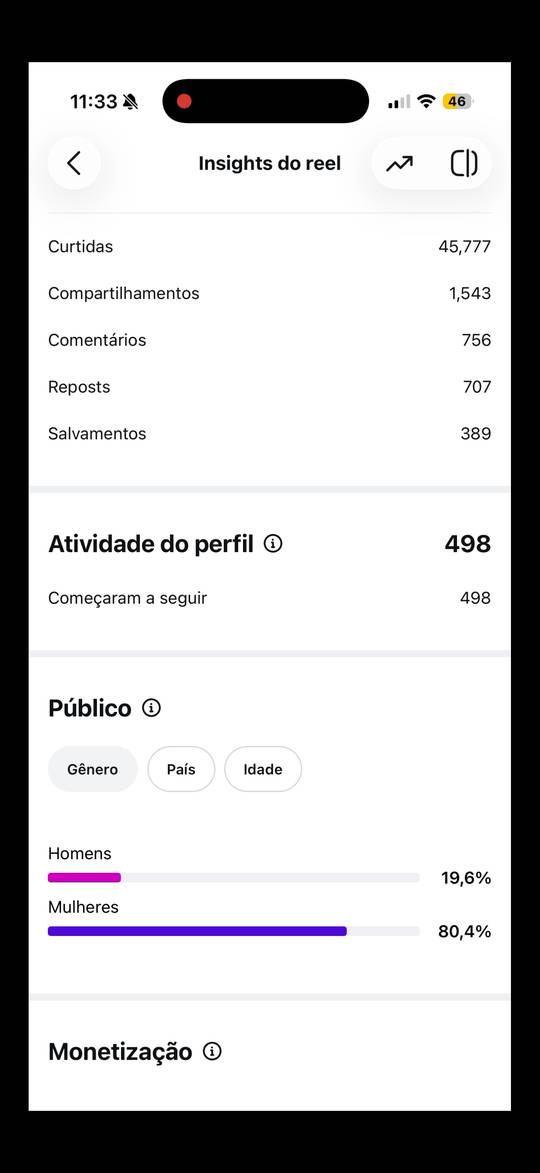 Feed de Felipe Theodoro 3