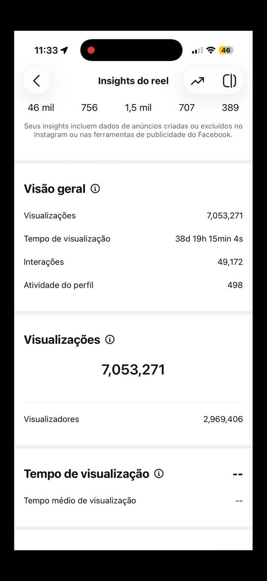 Feed de Felipe Theodoro 1
