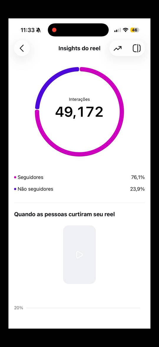 Feed de Felipe Theodoro 2