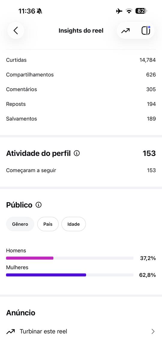 Feed de Deborah Secco 4